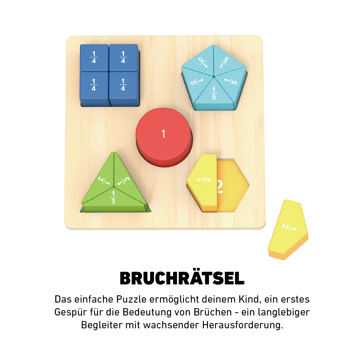 Das Lernmeisterset™