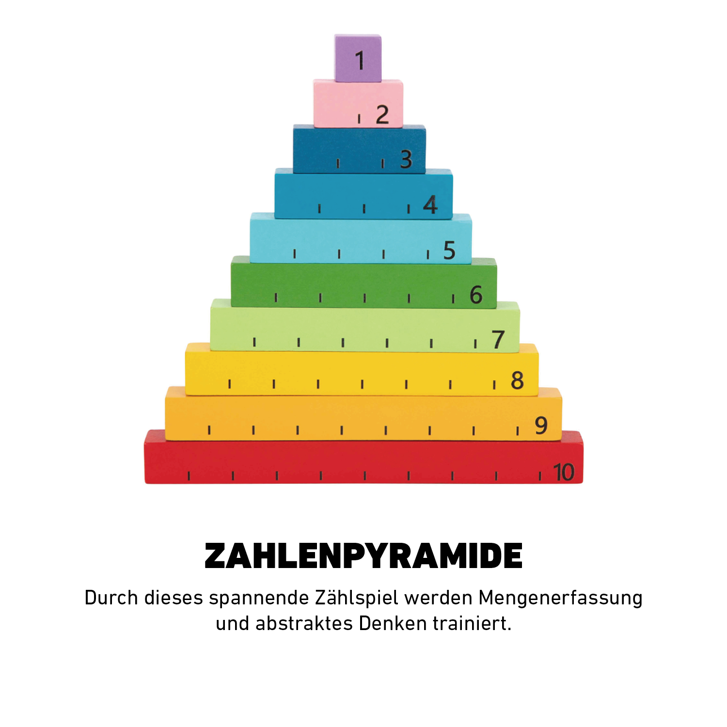 Das Expertenset™