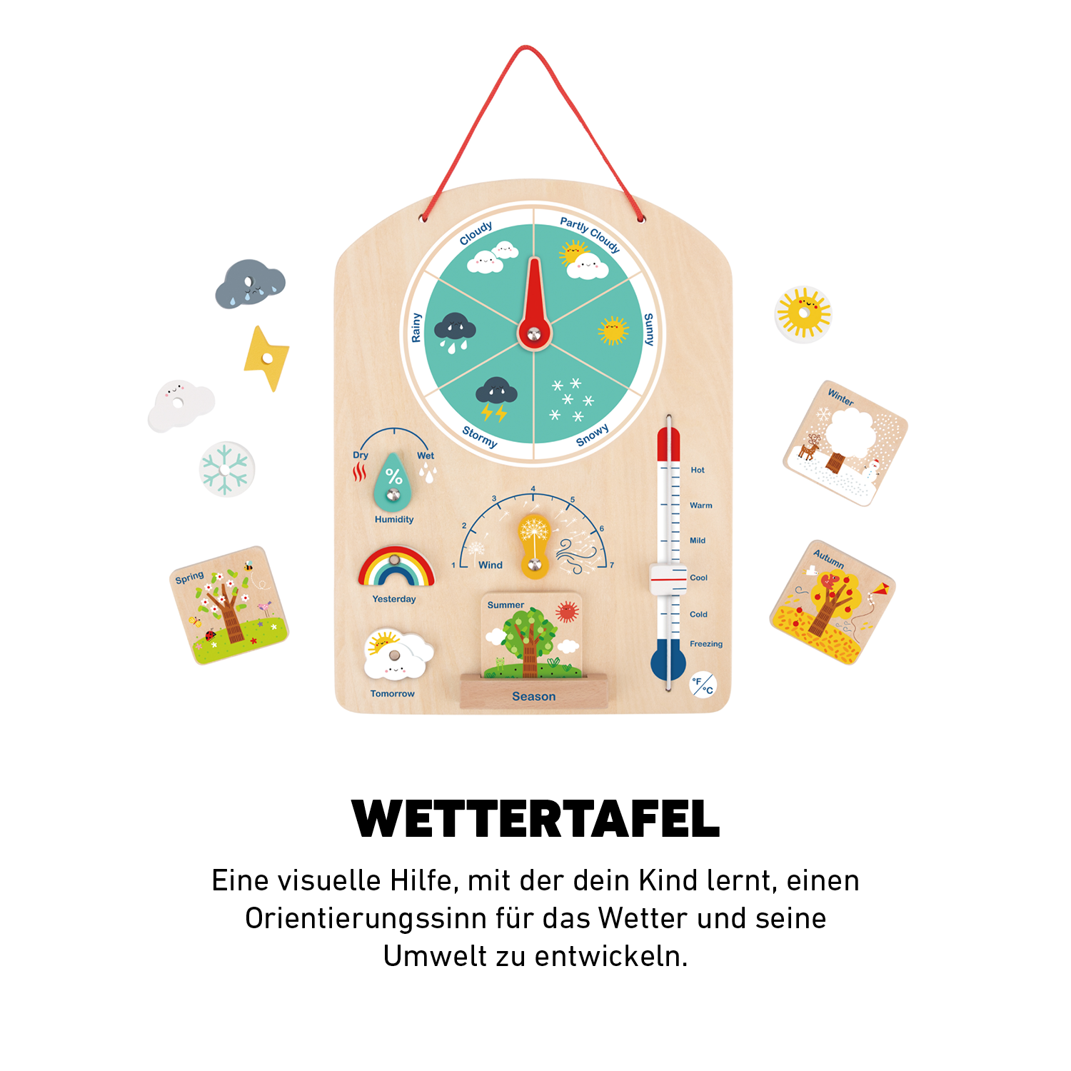 Das Expertenset™